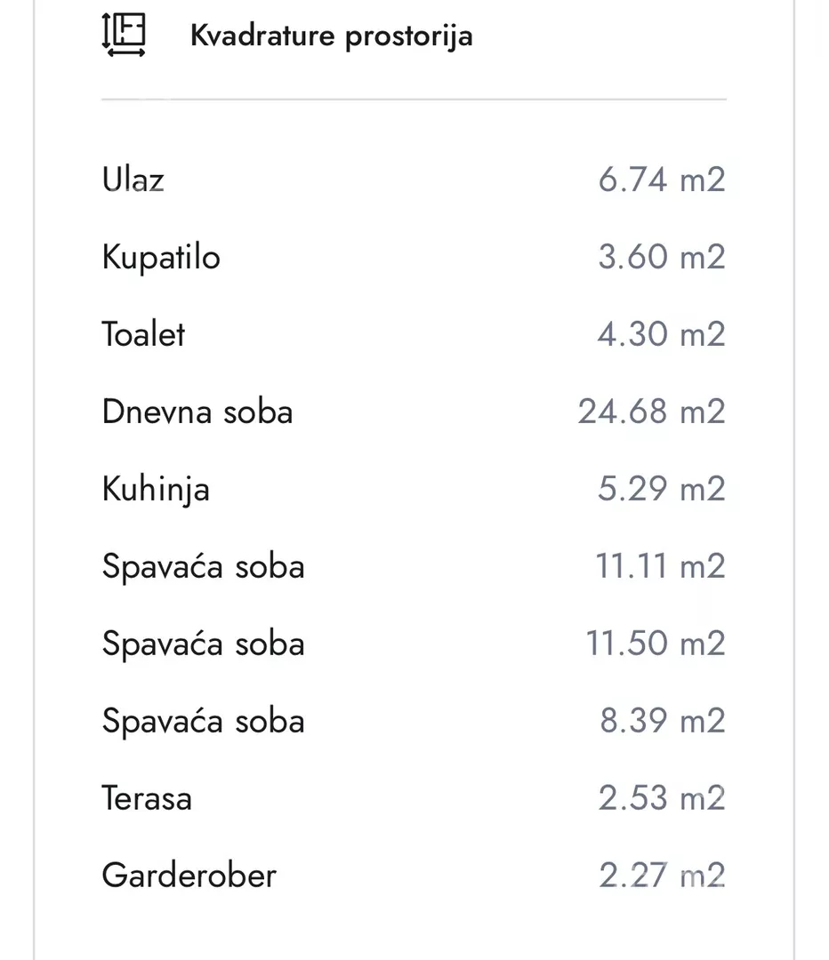 Troiposoban stan | 4zida