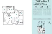 Novi Sad, Gradske lokacije, Petrovaradin | 4zida.rs | 4zida.rs