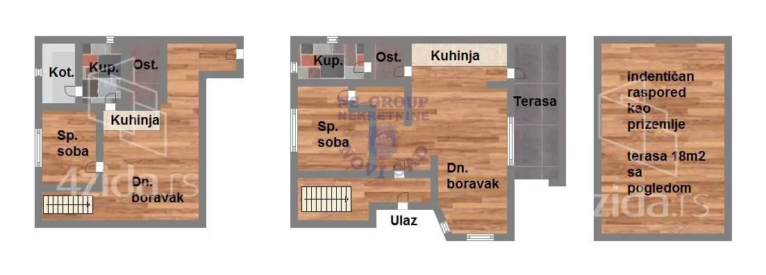 1-etažna kuća | 4zida
