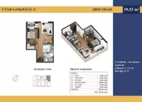 Novi Sad, Gradske lokacije, Adice | 4zida.rs | 4zida.rs