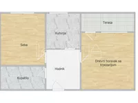 Telep, Gradske lokacije, Novi Sad | 4zida.rs