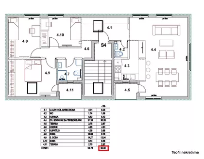 Put za Ovču | 4zida.rs