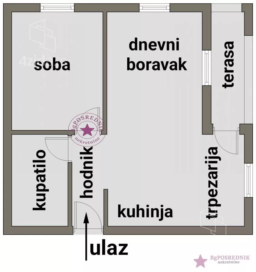 Jednoiposoban stan | 4zida