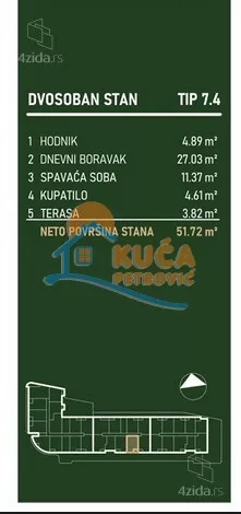 Dvosoban stan | 4zida