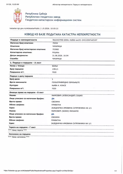 Ibarski Put | 4zida.rs