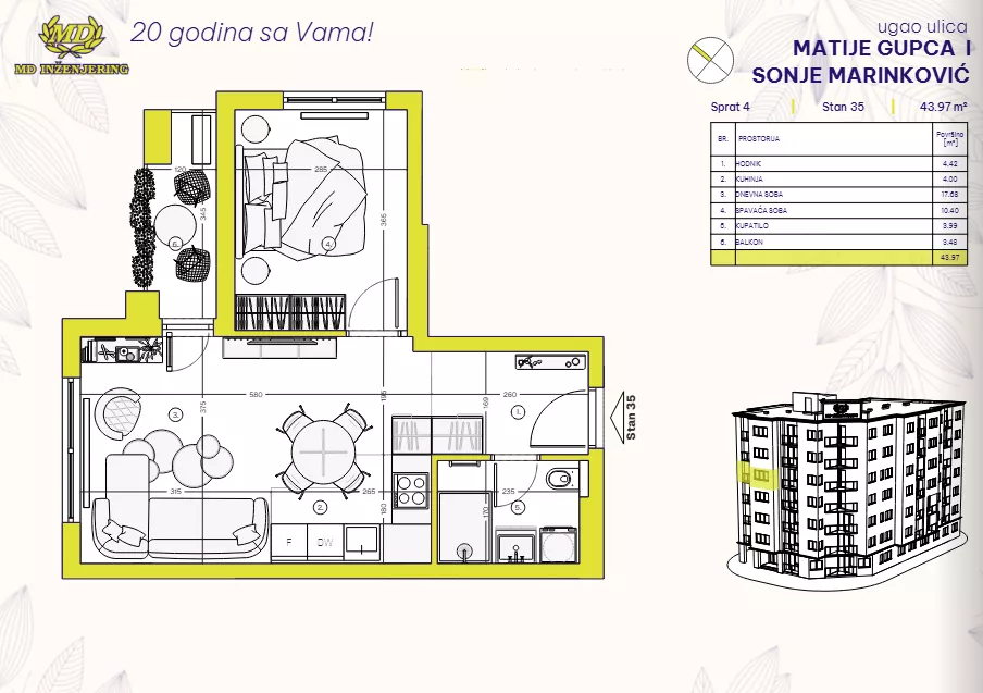 Jednoiposoban stan | 4zida