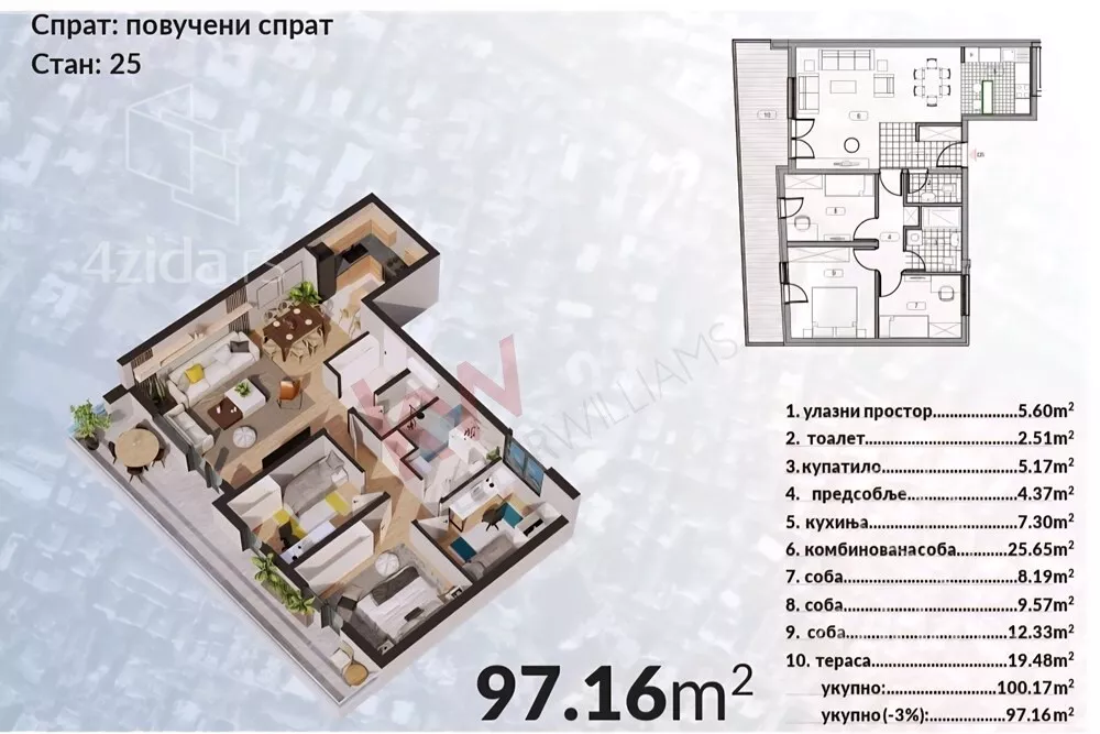 Četvorosoban stan | 4zida