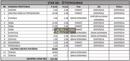 Stepa Stepanović | 4zida.rs