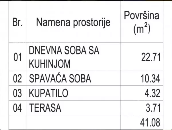 Dvosoban stan | 4zida