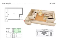 Crveni Krst, Gradske lokacije, Niš | 4zida.rs