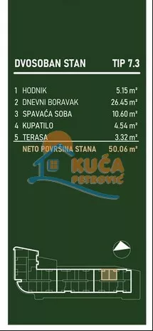 Palilulska | 4zida.rs