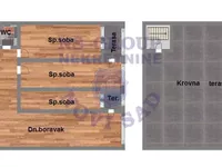 Telep, Gradske lokacije, Novi Sad | 4zida.rs