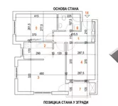 Novi Sad, Gradske lokacije, Petrovaradin | 4zida.rs | 4zida.rs