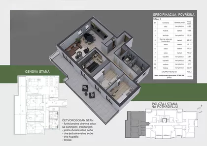 Reljkovićeva | 4zida.rs