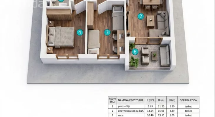 Dvoiposoban stan | 4zida