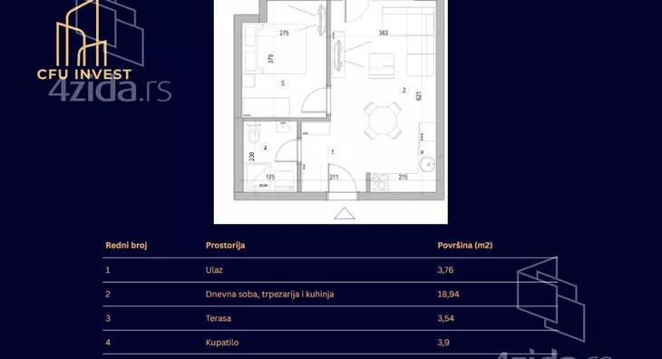Dvosoban stan | 4zida