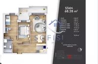 Novi Sad, Gradske lokacije, Stari Grad, Novi Sad - Centar | 4zida.rs | 4zida.rs