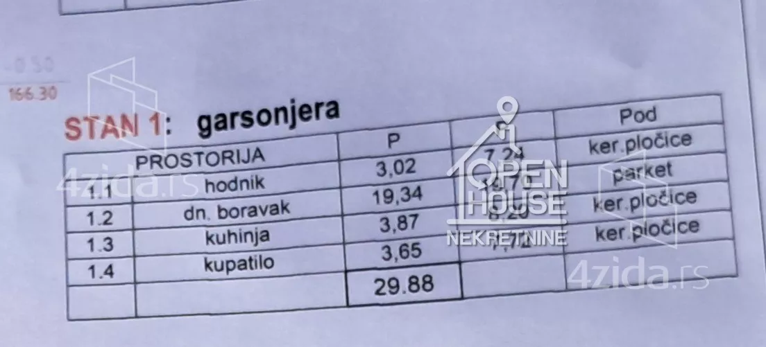 Garsonjera | 4zida