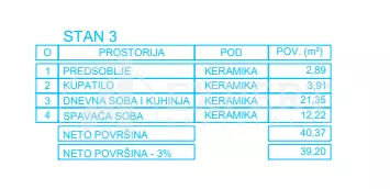 Zetska | 4zida.rs