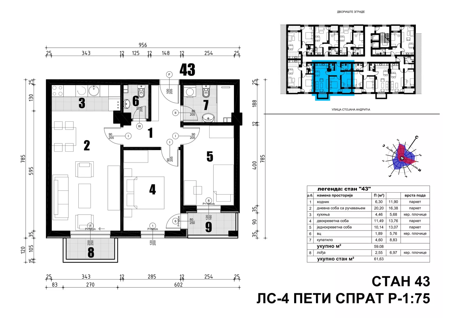 Dvoiposoban stan | 4zida