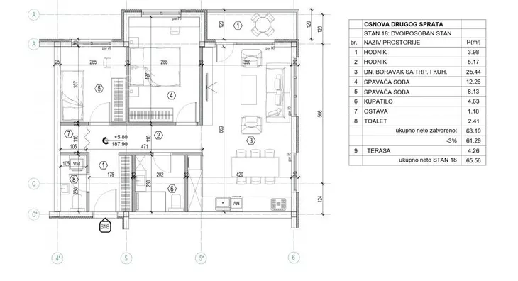Trosoban stan | 4zida