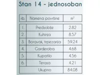 Jednosoban stan | 4zida