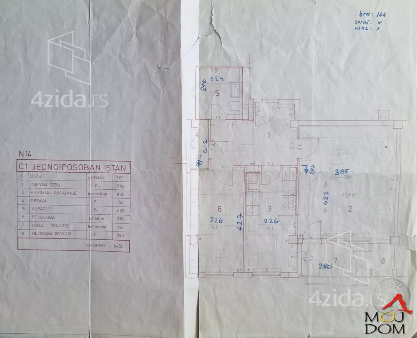 Dvosoban stan | 4zida