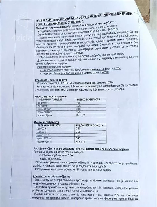Građevinsko zemljište | 4zida