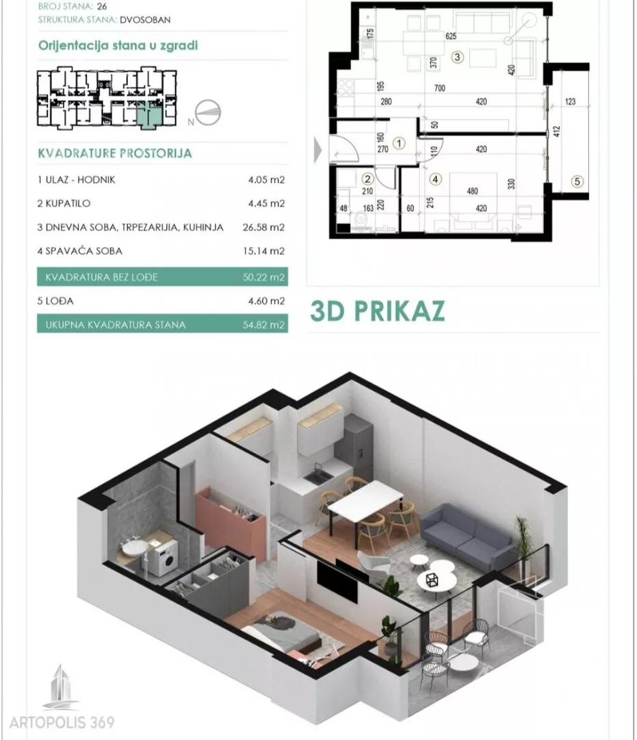Dvosoban stan | 4zida