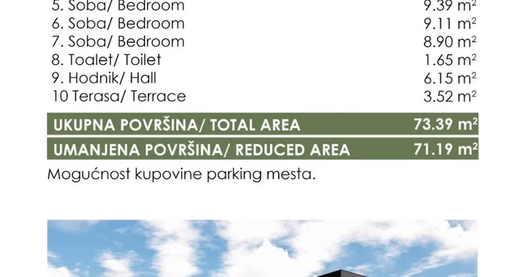 Četvorosoban stan | 4zida