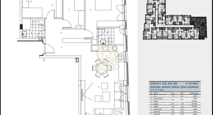 Trosoban stan | 4zida