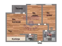 Bulevar Patrijarha Pavla (Somborski Bulevar), Telep, Gradske lokacije, Novi Sad | 4zida.rs