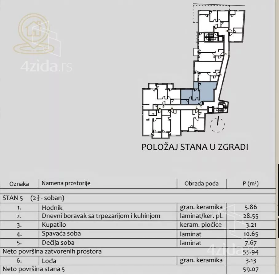 Dvoiposoban stan | 4zida
