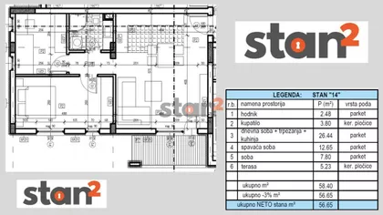 Somborska | 4zida.rs