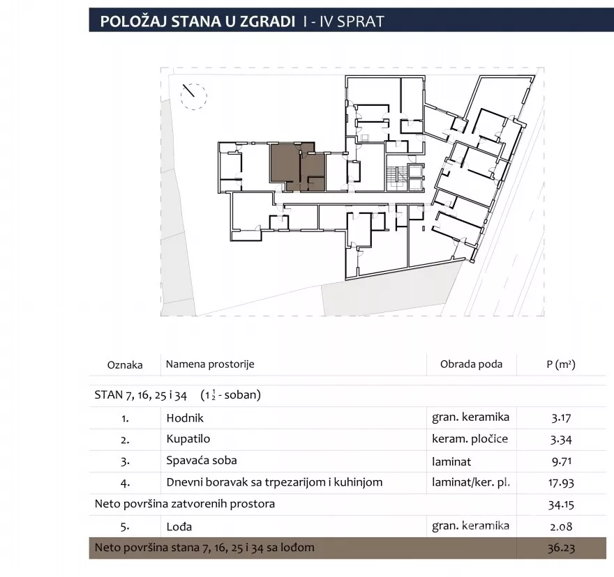 Jednoiposoban stan | 4zida