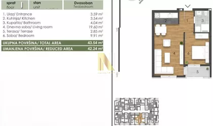 Telep | 4zida.rs