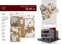 Novi Sad, Gradske lokacije, Veternik | 4zida.rs | 4zida.rs