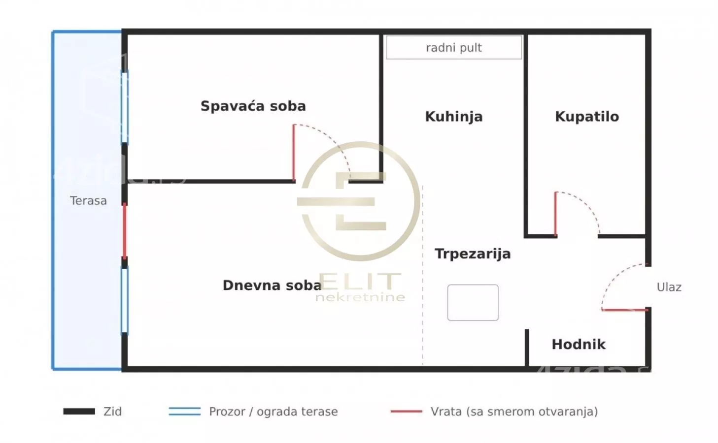 Dvosoban stan | 4zida