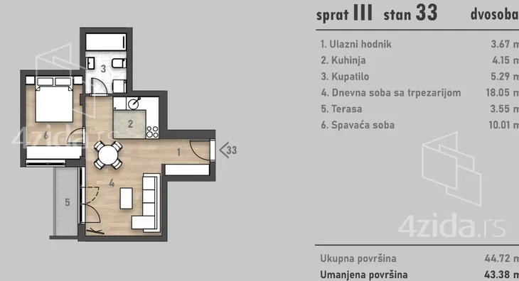 Dvosoban stan | 4zida