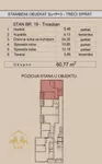 Telep, Gradske lokacije, Novi Sad | 4zida.rs | 4zida.rs