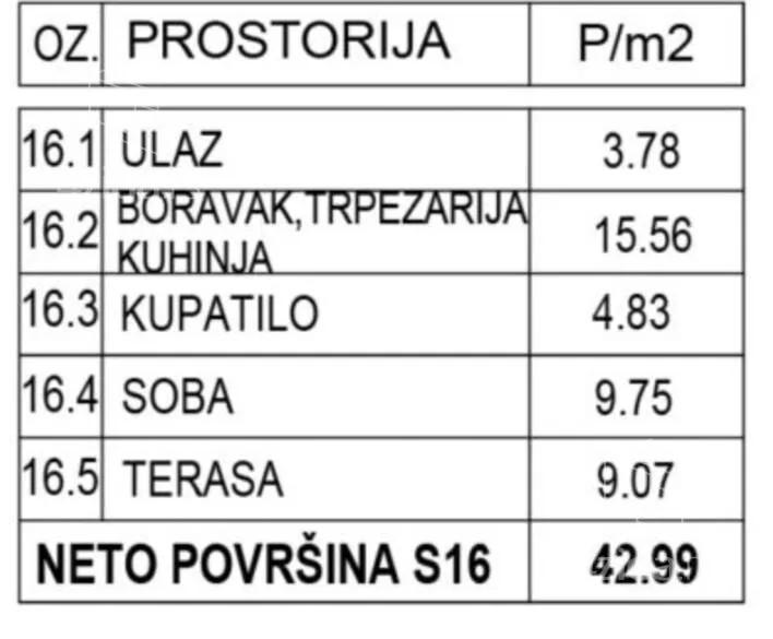 Dvosoban stan | 4zida