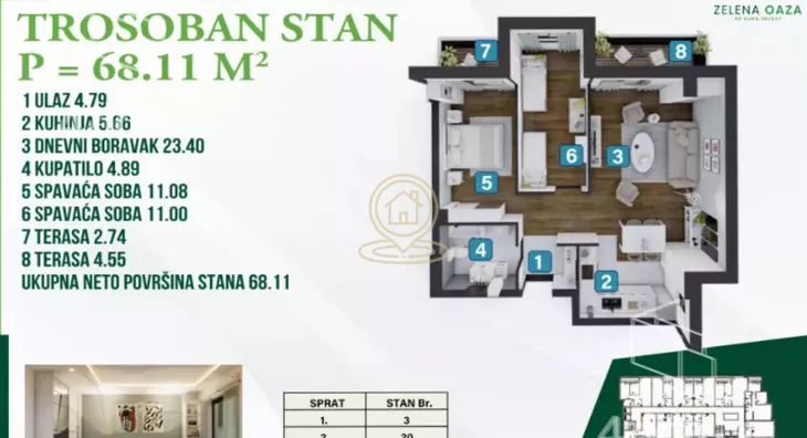 Dvoiposoban stan | 4zida