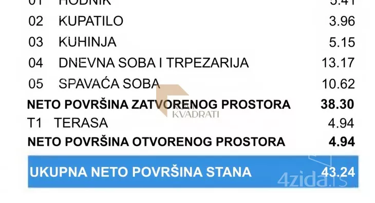 Dvosoban stan | 4zida