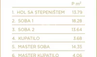 Petosoban stan | 4zida