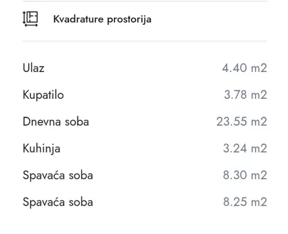 Aleksandra Bugarskog | 4zida.rs