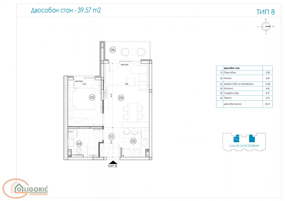 Dvosoban stan | 4zida