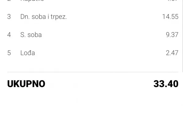 Dvosoban stan | 4zida