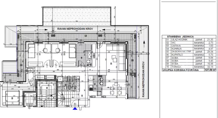 Četvorosoban stan | 4zida