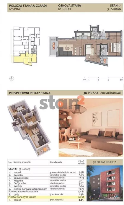 Bulevar Nemanjića | 4zida.rs