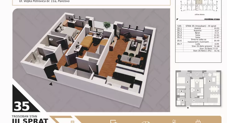 Trosoban stan | 4zida